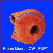 Centrifugal Water Pump Frame mount