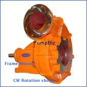 B55211 Frame Mount Centrifugal Water Pump