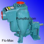 Flomax 15 Pump Pedestal