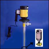 Drum pump- PVDF-39" & motor -ODP 115V, Variable speed