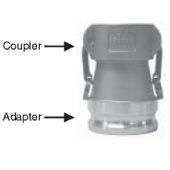 Reducing Coupler x Adapter-