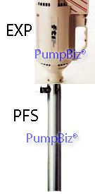FTI PFS pump with EXPlosion proof motor
