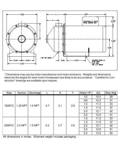 American Stainless C2466075D3 SS pump  motor