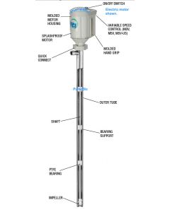 FTI Stainless DRUM PUMP 40" TBS